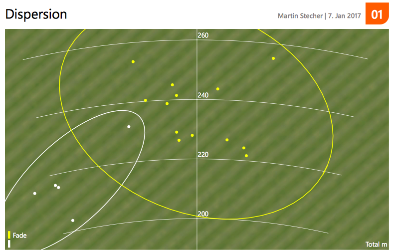 GBBEpicStandardFadeDispersion