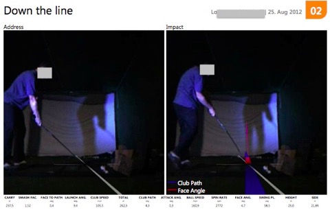 TrackMan SingleShot Report Driver Video