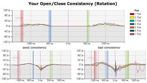 ZenioOpenCloseRotation